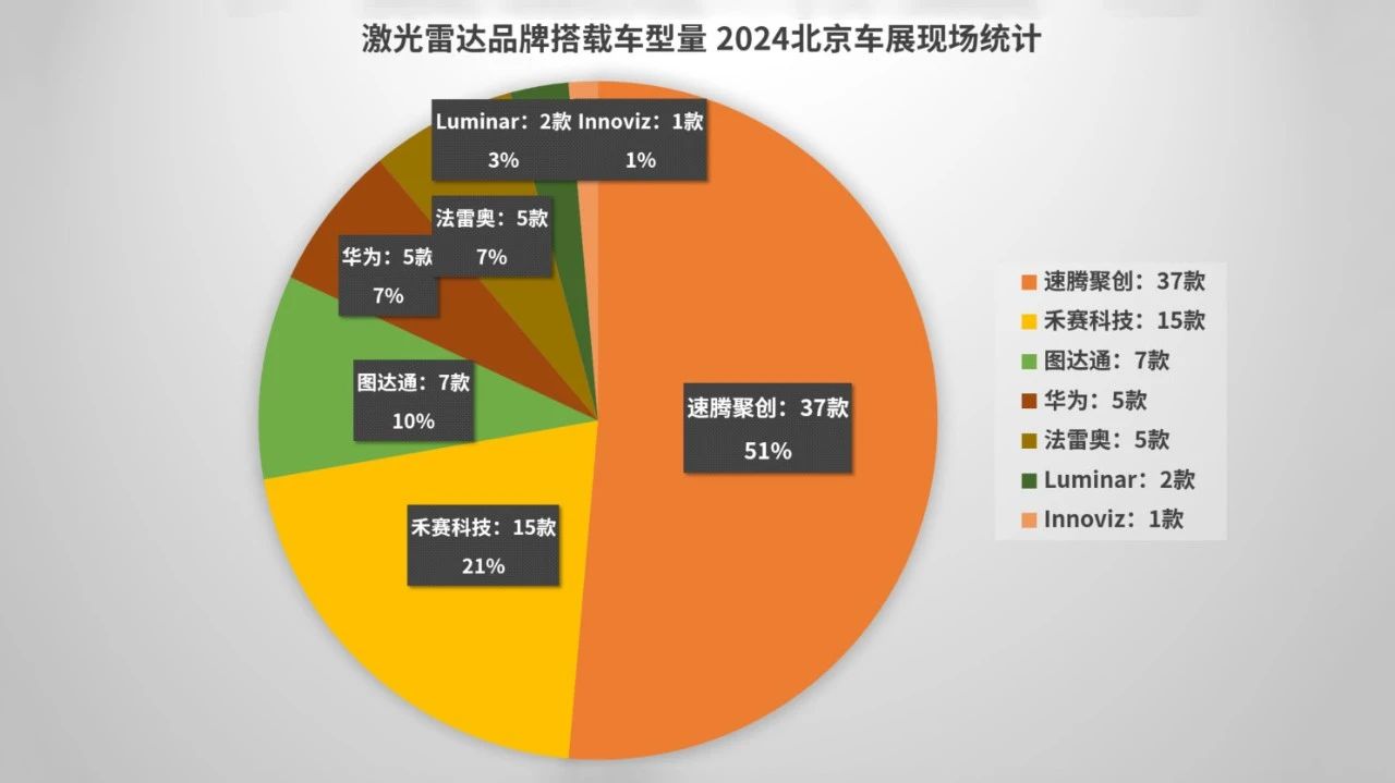 揭秘5G手机副卡：4G升5G技术原理与用户体验全面解析  第3张