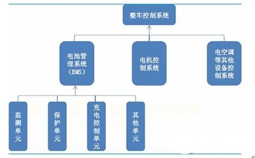 深度探析安卓系统研发：从起源到架构，揭秘移动设备操作系统的复杂与丰富  第8张