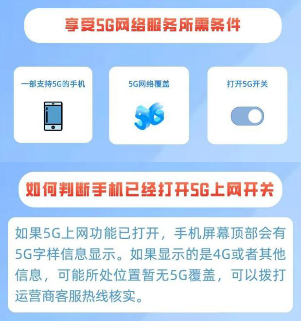 解决5G手机插入4G SIM卡无法连接5G网络的问题  第4张