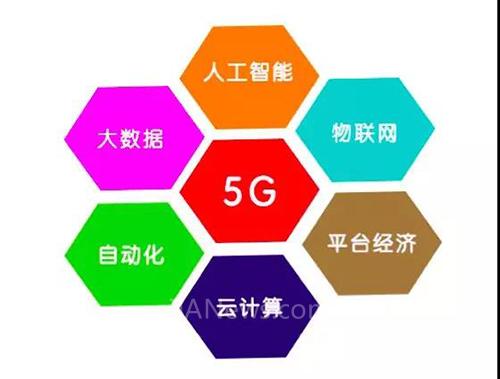 5G智能机：连接未来世界的科技飞跃与生活变革  第3张