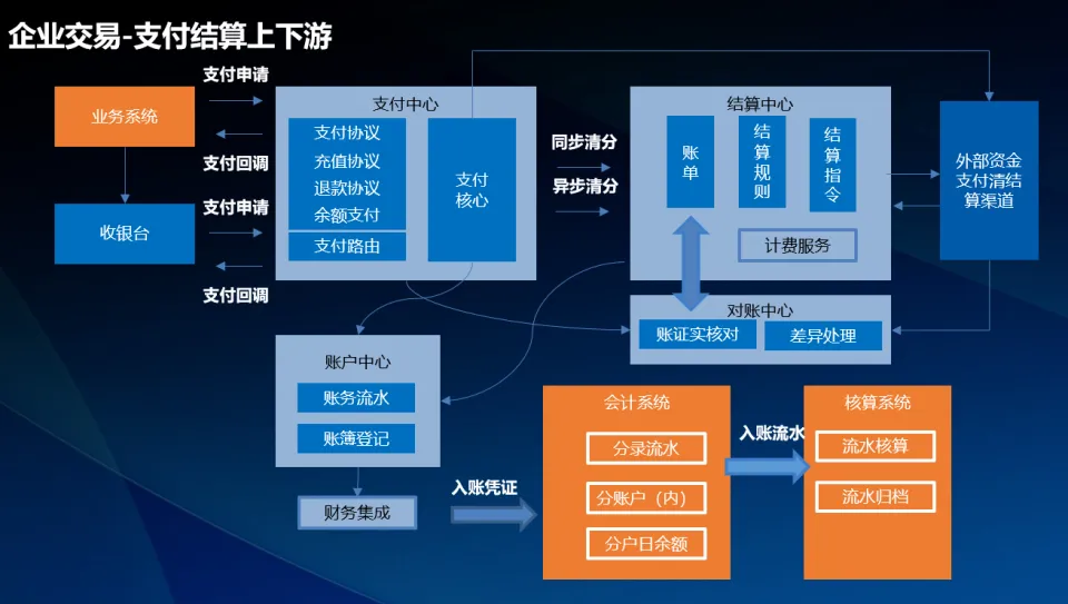 2016年Android系统革新探究：从Marshmallow版本的权限管控升级谈起  第6张