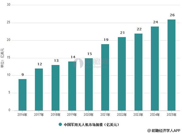 2017年度台式机排名及市场分析：多元特点下的激烈竞争与消费者选择权  第5张