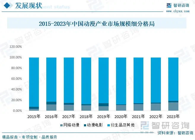 2017年度台式机排名及市场分析：多元特点下的激烈竞争与消费者选择权  第10张