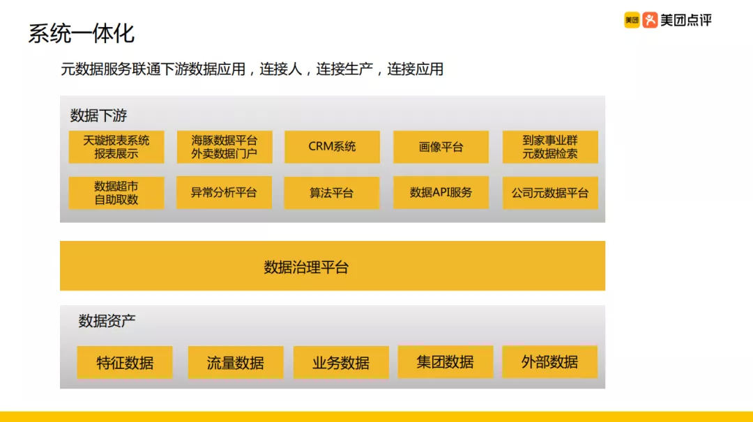 深入剖析DDR模式在ADC数据获取中的关键作用及实践心得  第3张