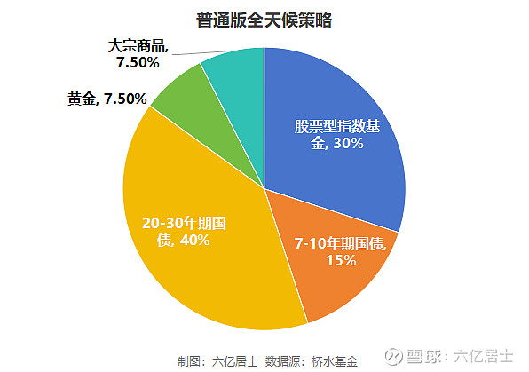 探索安卓5.0系统：精简策略与个人使用心得分享  第2张