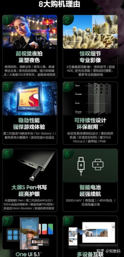 5G手机配搭4G卡无法接入5G网络的原因与解决策略  第3张