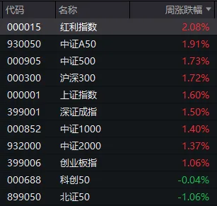 金士顿DDR2内存价格波动：消费者关注的焦点及变化趋势  第3张