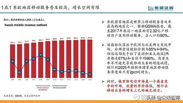 揭秘未来五年5G网络规划：技术进步、应用场景、产业革新一览  第6张