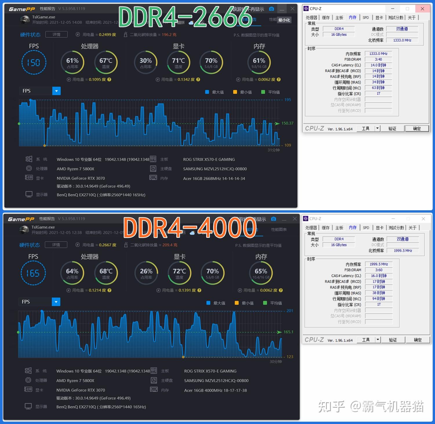 ddr4 cpu 性价比 深度解析DDR4内存与CPU兼容性：提升性能的有效参考意见  第1张