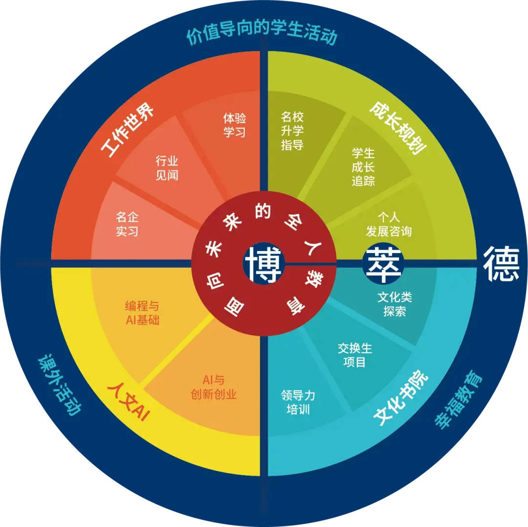 小度同学：让生活更便利、充满乐趣的智能音箱连接技巧与经验分享  第8张