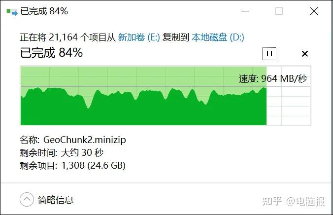 GT625显卡游玩LOL经验分享与性能分析：轻松运行英雄联盟的NVIDIA入门独显  第6张