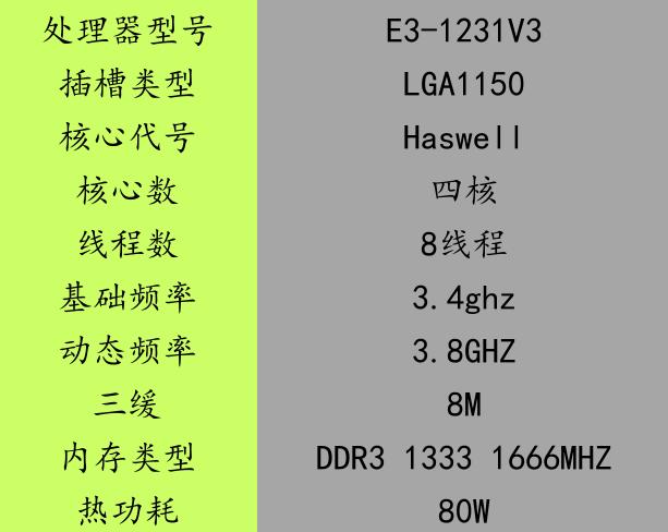 三千元级别的i7主机性能剖析与性价比评估  第7张