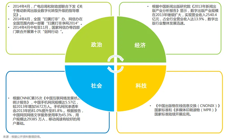 深度分析：原生安卓系统的流畅性如何影响用户体验与工作效率？