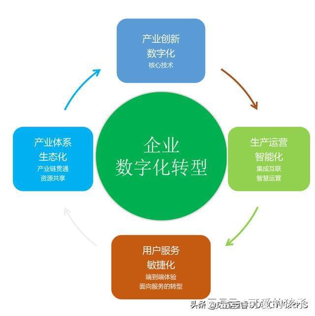 数字化浪潮中的电视智能化：连接耳机与蓝牙音箱的技巧与经验分享  第4张