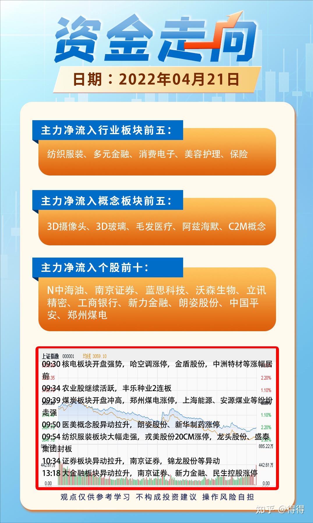 如何选择优质主机系统配置？建议及观点分享  第4张