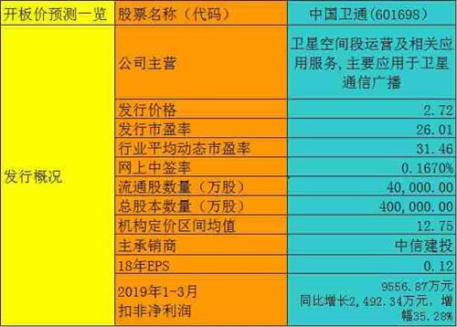 如何选择优质主机系统配置？建议及观点分享  第6张