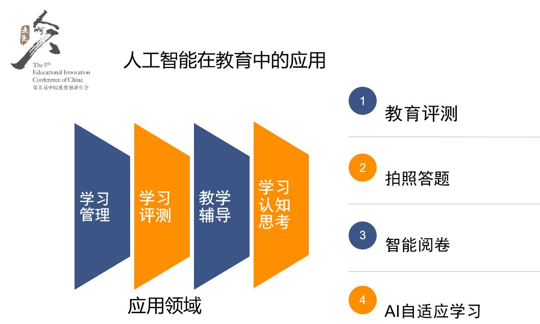 如何选择优质主机系统配置？建议及观点分享  第8张