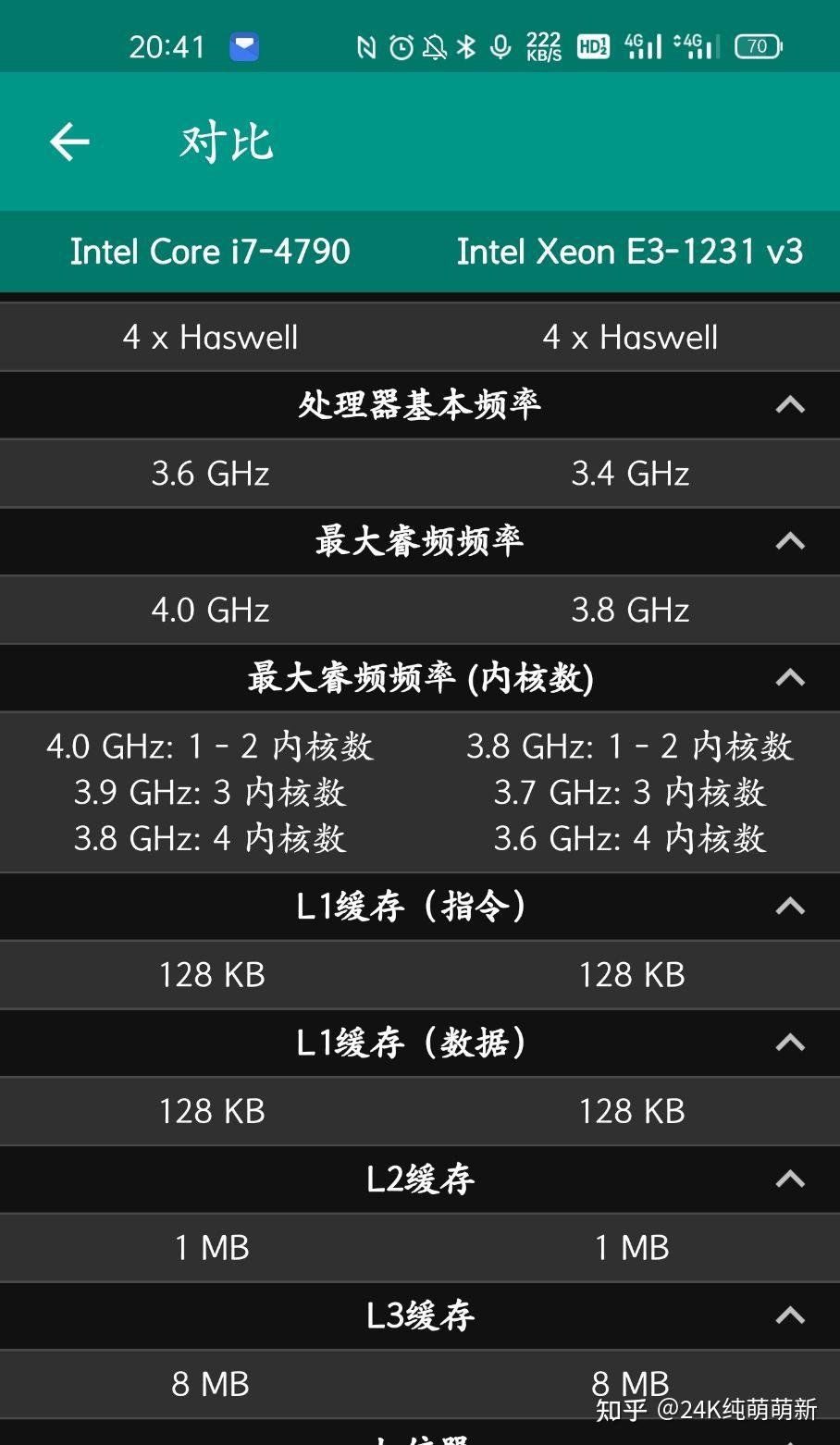 深度剖析Intel Core i7-4790K：5000元级别高端电脑性能与用户体验  第9张