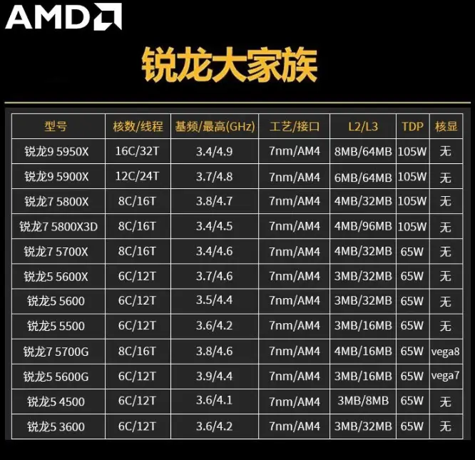 深度剖析Intel Core i7-4790K：5000元级别高端电脑性能与用户体验  第10张