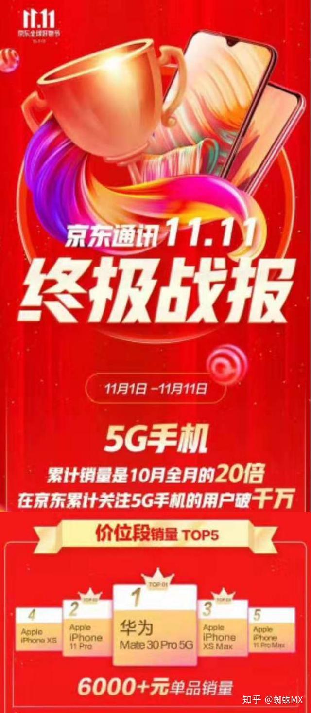 5G技术解密：非5G手机是否可享用5G套餐？研究与实践揭秘  第7张