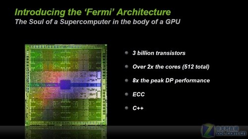 解密NVIDIA GT445级别显卡：探索Fermi架构的游戏世界奥秘  第7张