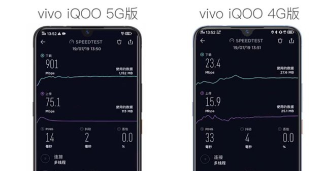 深入探讨：5G信号禁用的可能性及其影响，解析5G智能手机的独特性能  第3张