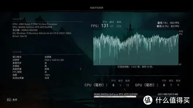 NVIDIA GT620M与Intel HD3000显卡性能对比及应用场景选择指南  第2张