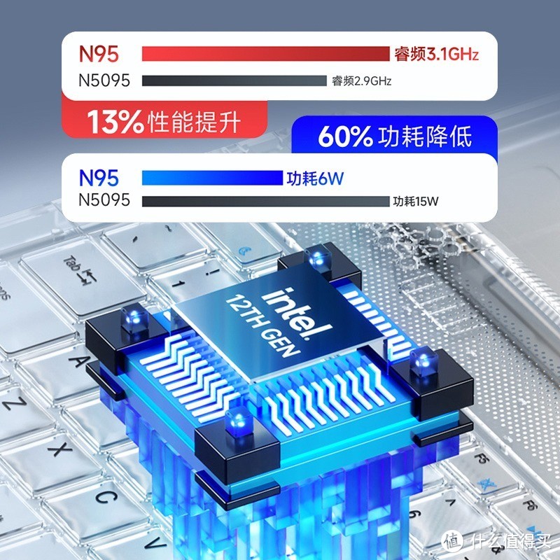 如何选择适合自己的DIY电脑主机品牌：全面分析处理器、性价比及性能等因素  第8张