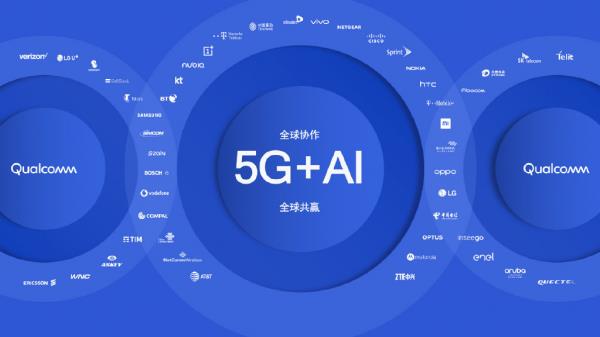 5G手机与5G SIM卡：改变生活方式的科技飞跃与未来发展趋势  第7张