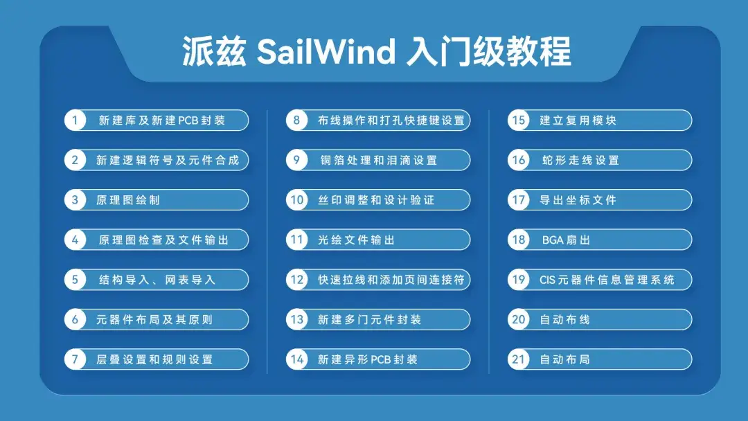 深入解析DDR3参考电压的重要性与调节优化技巧  第6张