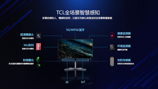 探索5G手机的适用场景与网络覆盖：普及下的体验分享与技术前景  第4张