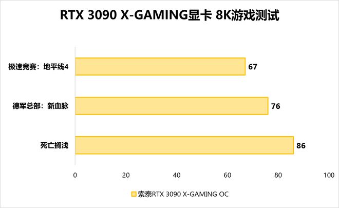 探索GTX10606GB显卡：首次游戏体验者的完美选择与选购指南  第6张