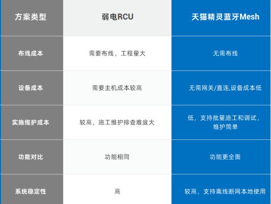 冬季蓝牙音箱连接问题解决方案及应对策略探讨  第4张