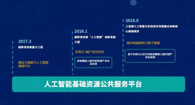 唐80安卓系统深度解读：技术变革与智慧生活的全新探索  第1张