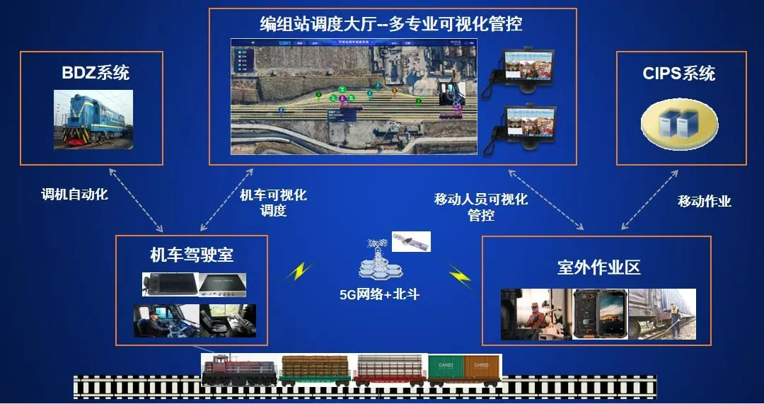 唐80安卓系统深度解读：技术变革与智慧生活的全新探索  第5张