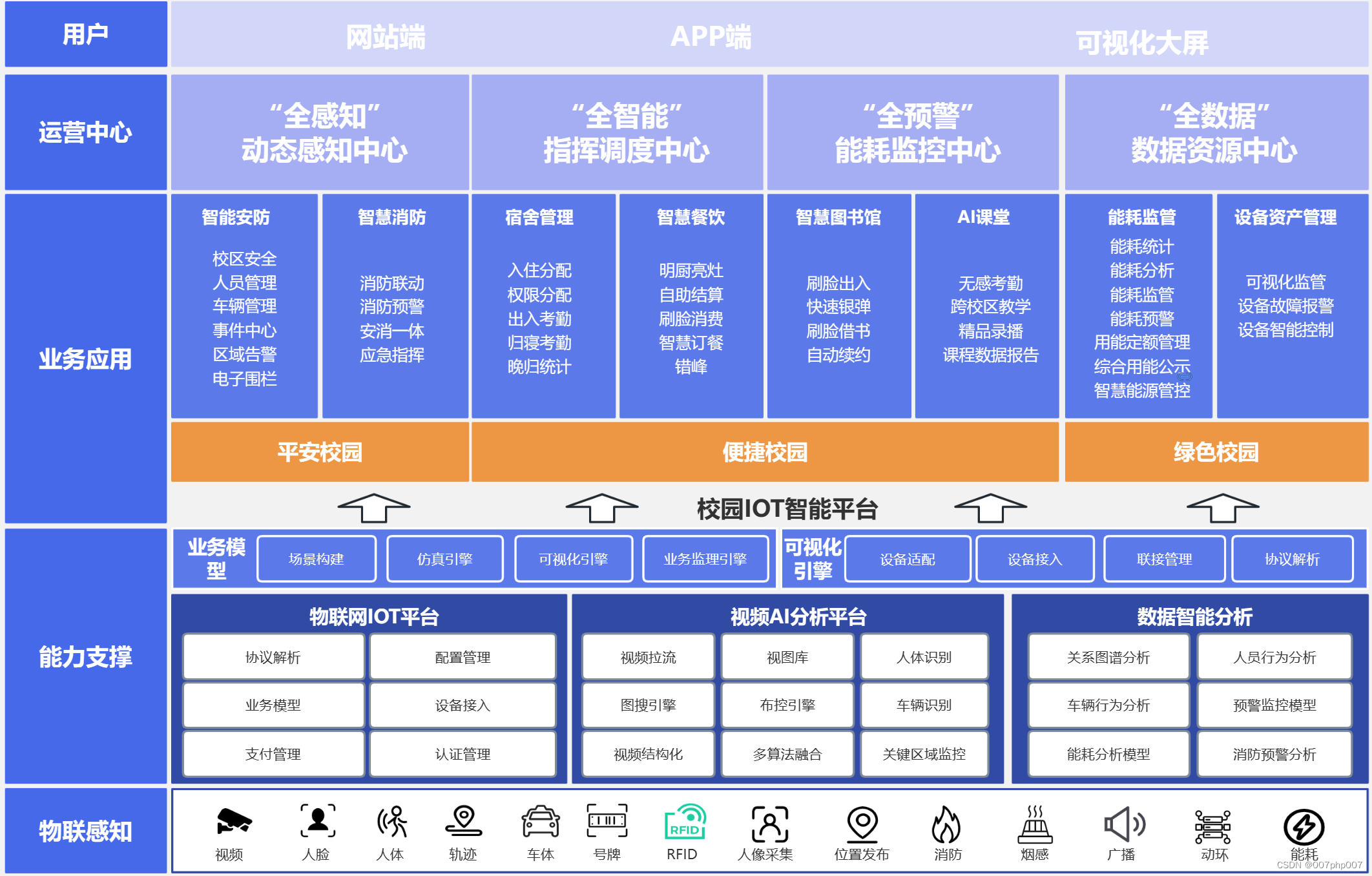 唐80安卓系统深度解读：技术变革与智慧生活的全新探索  第8张