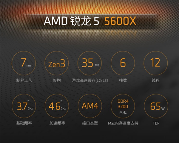 回顾AMD锐龙860K：性价比之选，探索其影响力及地位于电脑市场  第9张