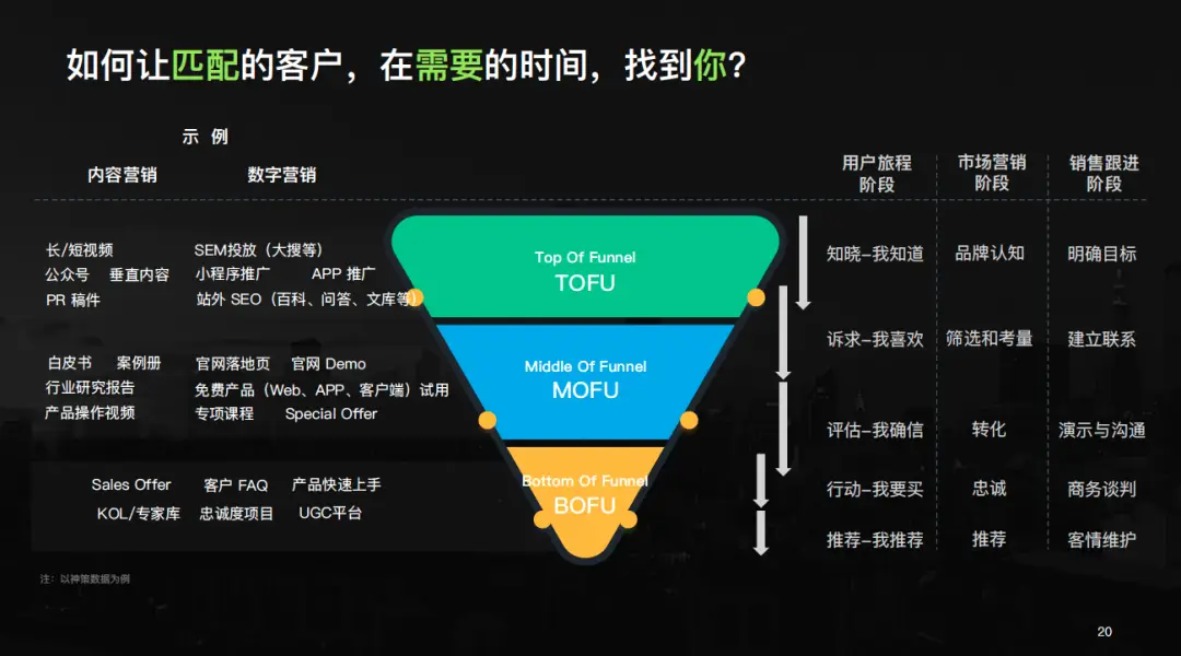 探索安卓系统实体按键：从类型到用户体验的关键角色分析  第2张