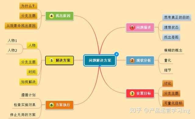 探索安卓系统实体按键：从类型到用户体验的关键角色分析  第3张