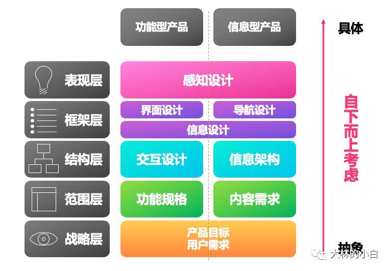 探索安卓系统实体按键：从类型到用户体验的关键角色分析  第5张