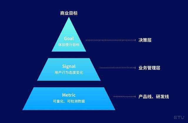 探索安卓系统实体按键：从类型到用户体验的关键角色分析  第7张