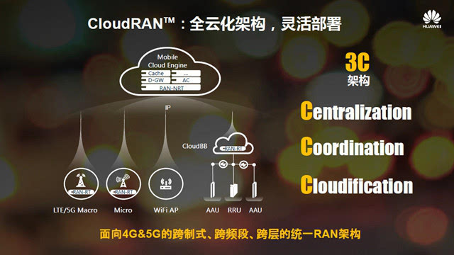 揭秘5G技术：未来网络的革命与可能性  第9张