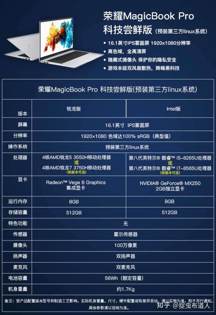 2500元预算内的高性能电脑主机配置攻略：硬件选择与性价比平衡  第2张