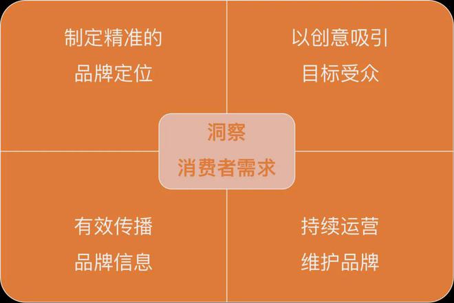 福建省高响应DDR厂商崛起：现状、趋势与故事，揭示我国内存产业新视角  第5张