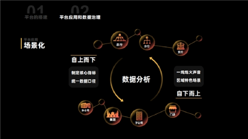 探索安卓系统盈利之道：广告投放与用户数据分析的商业模式  第3张