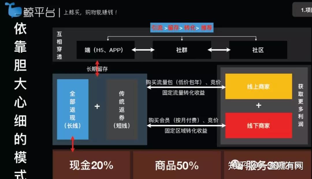 探索安卓系统盈利之道：广告投放与用户数据分析的商业模式  第6张