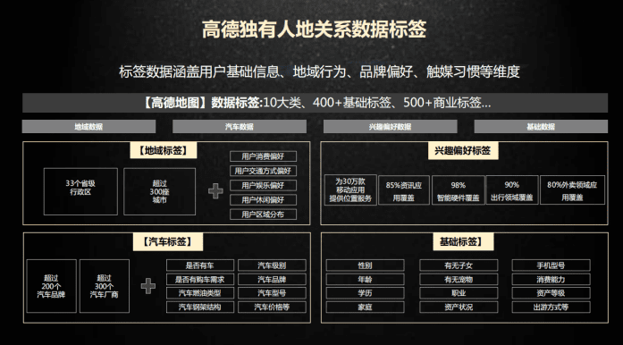 探索安卓系统盈利之道：广告投放与用户数据分析的商业模式  第10张