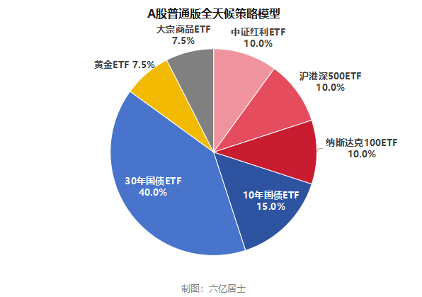 深度剖析戴尔DDR3内存的能耗：技术细节、实际应用与优化策略  第2张