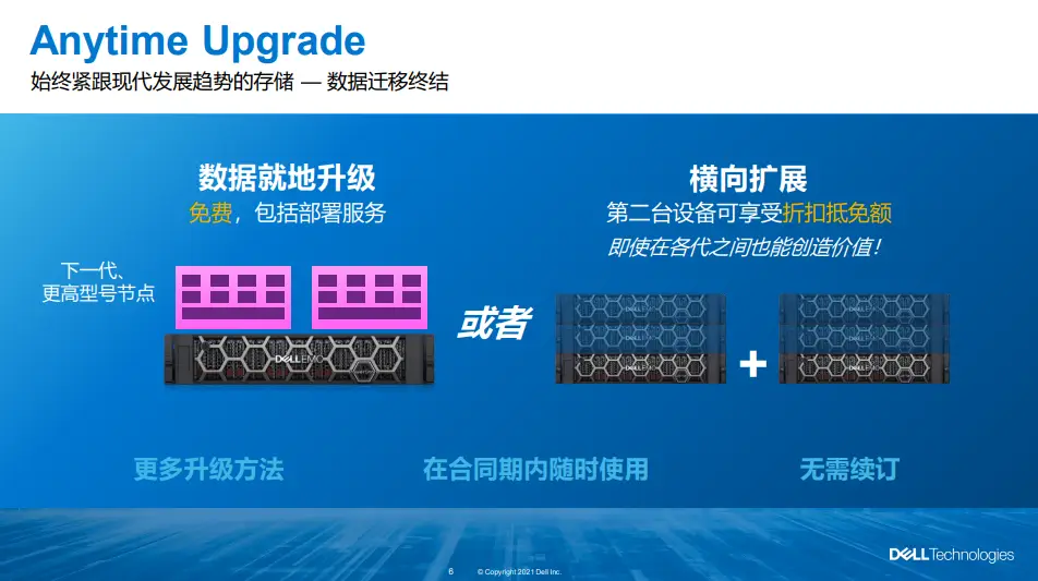 深度剖析戴尔DDR3内存的能耗：技术细节、实际应用与优化策略  第3张