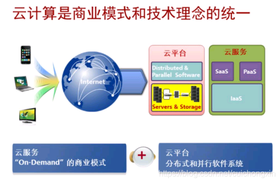 深度剖析戴尔DDR3内存的能耗：技术细节、实际应用与优化策略  第4张